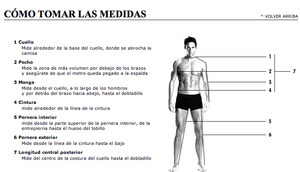 Consejo #28: Organiza tu armario y ahorra en Ropa comprando Online